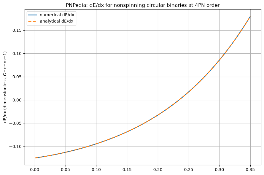 ../_images/062affd7e9dfb6b81b361df53c17a8a8b9e189da4d468a19cda9e7355761e957.png