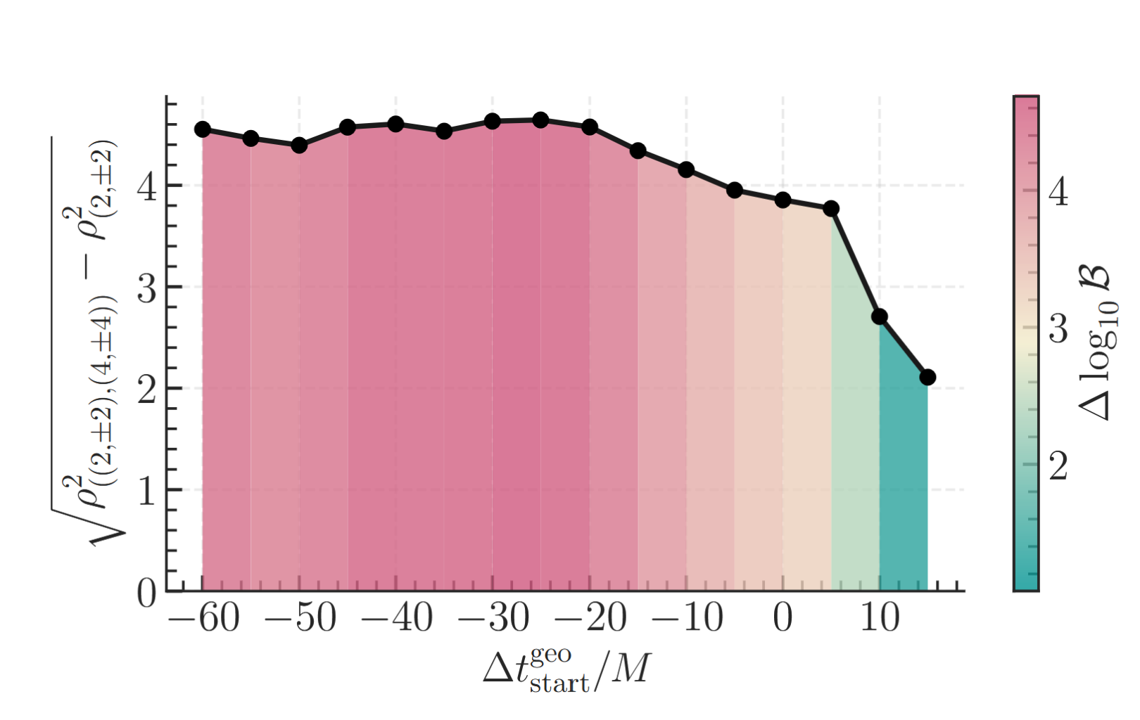 chandra2025jfc.png